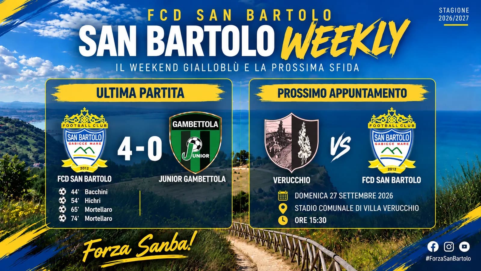 San Bartolo, poker al Junior Gambettola: 4-0 a Gradara